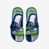FOCO Seattle Seahawks Colorblock Big Logo Gel Slide 1 FOCO Seattle Seahawks Colorblock Big Logo Gel Slide -FOCO Shop FFSSNFCBBLGGELSS p