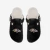 FOCO Baltimore Ravens Womens Fur Buckle Clog Slipper 2 FOCO Baltimore Ravens Womens Fur Buckle Clog Slipper -FOCO Shop SLPWMNFFURBKBRV p