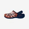 FOCO Houston Astros Tie-Dye Clog With Strap 2 FOCO Houston Astros Tie-Dye Clog With Strap -FOCO Shop SNMNMBTDYMDGSTHA p