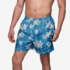 FOCO Detroit Lions Hibiscus Swimming Trunks -FOCO Shop SRTNFSMTKHIBDL p