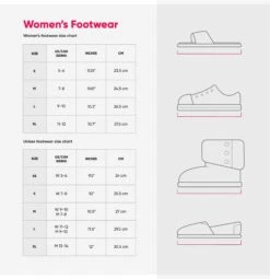 FOCO Dallas Cowboys Womens Repeat Logo Strap Sandal 11 FOCO Dallas Cowboys Womens Repeat Logo Strap Sandal -FOCO Shop SizeChart W footwear US g8 36b94513 0d33 4dac 8f86 4249014e1b1e